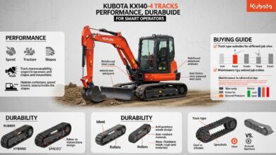 Kubota KX040-4 rubber tracks installed on a compact excavator, showing durable tread design for construction and landscaping work